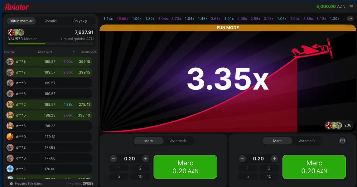 Aviator Mostbet qazanma strategiyaları